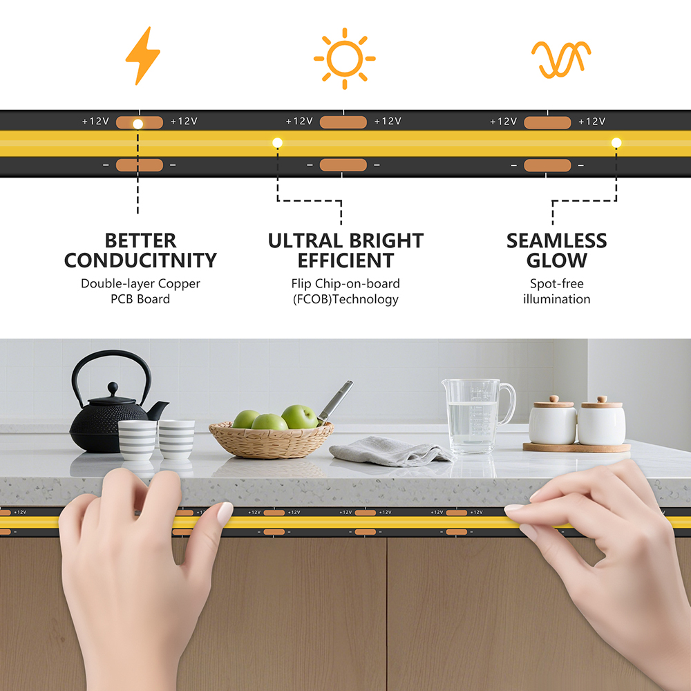 Lampu Strip LED COB 320LED 12V - Decor Lighting Uk ulasan dan harga