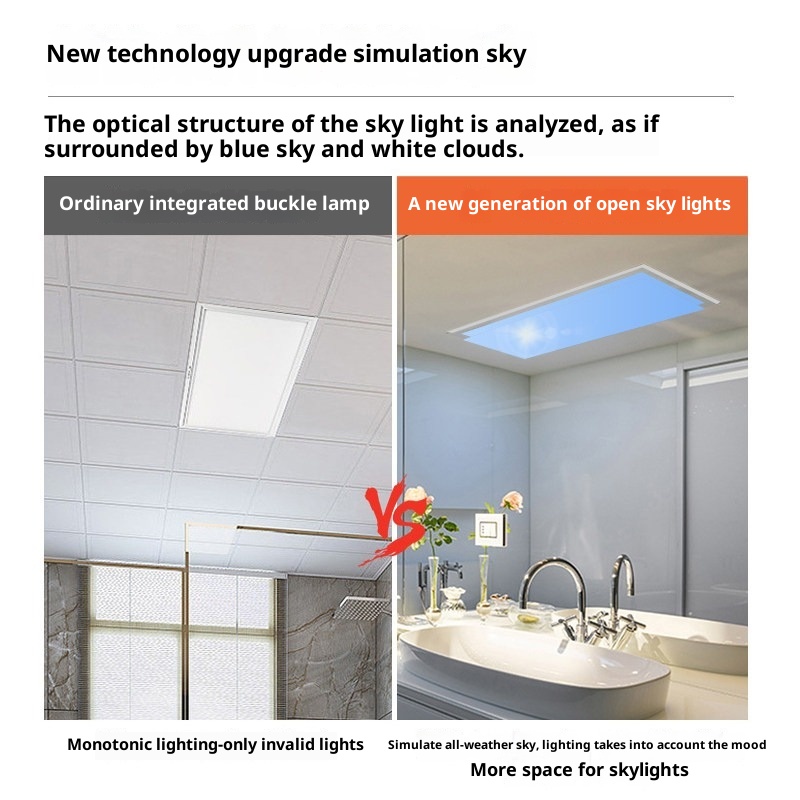 Lampu Langit-langit LED Akrili - Lighting Effect Home Decor ulasan dan harga