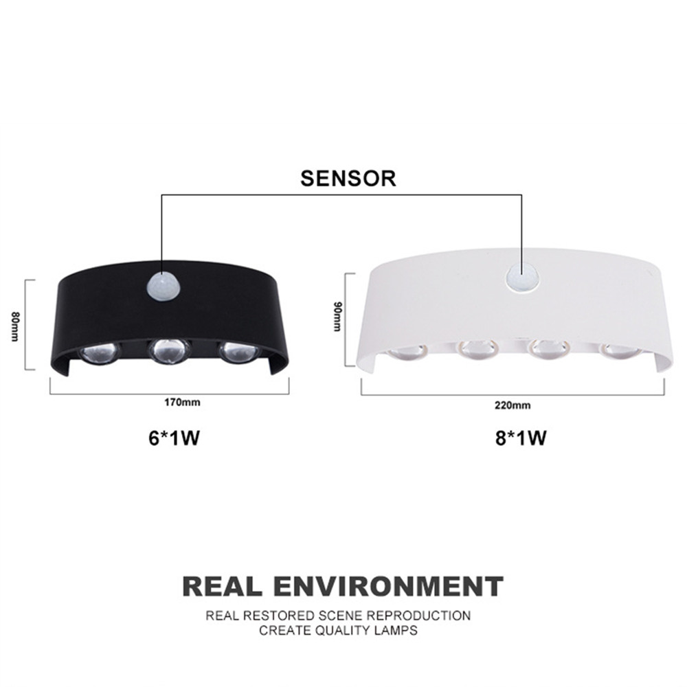PIR Sensor Gerak Lampu Dinding - Foyer Lighting Wall Decor ulasan dan harga